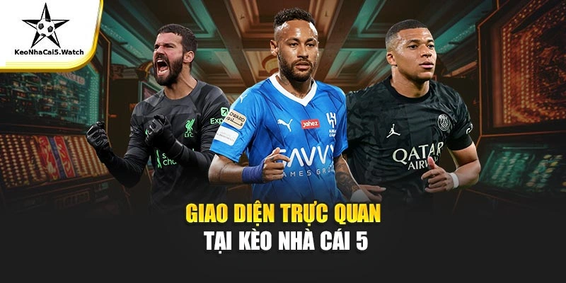 Giao diện trực quan tại Kèo Nhà Cái 5